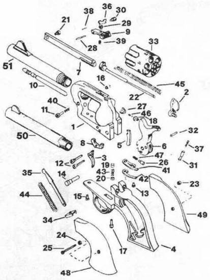 Inter arms Dragoon