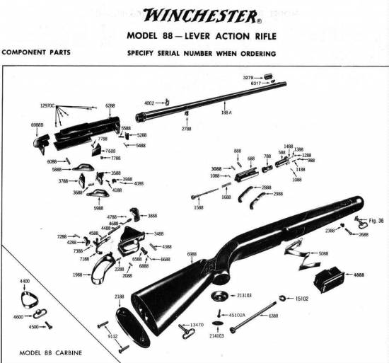 Winchester M 88