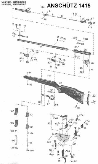 Anschuetz Mod 1415