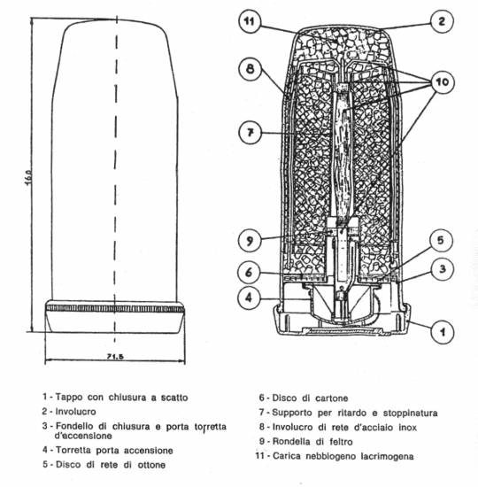 NL M1