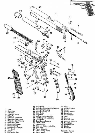 Auto Ordnance