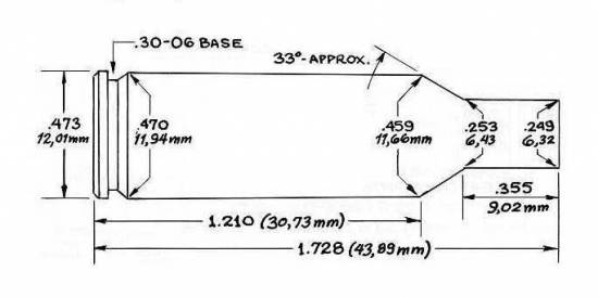 .22-06 Short