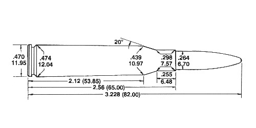 6.5x65mm RWS