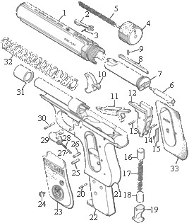 Sauer 1930