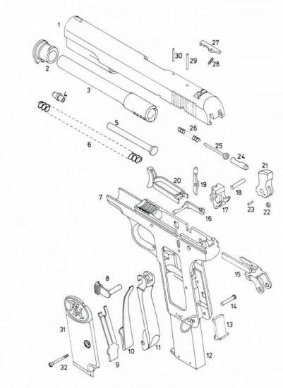 FN 1903