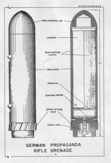 Gew Prop