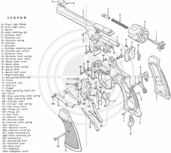 Enfield No2