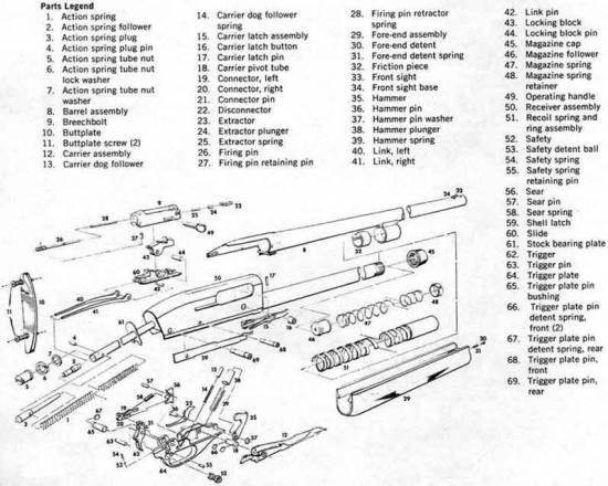 Remington-1148