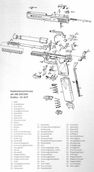 Hecler-Koch Socom