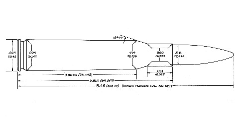 .50 Browning Machine Gun