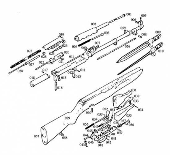 SKS Carbine