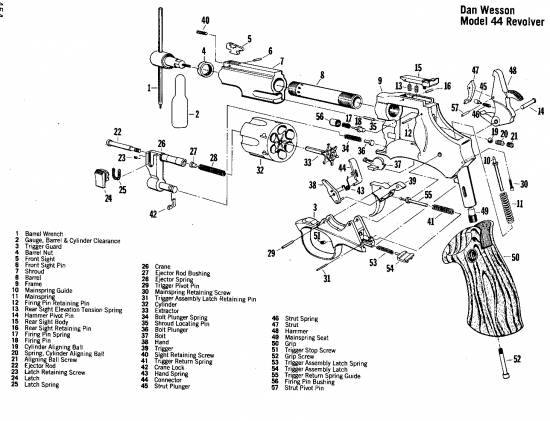 Dan Wesson 44