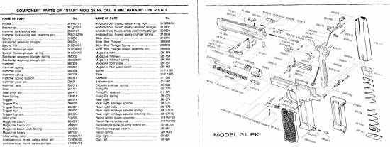 STAR Mod. 31 PK