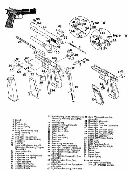 Browning HP