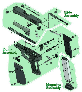 Kahr K40