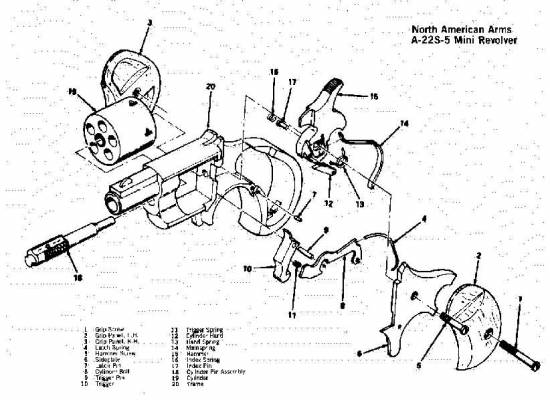 Noth American Arms A22S-5 Mini