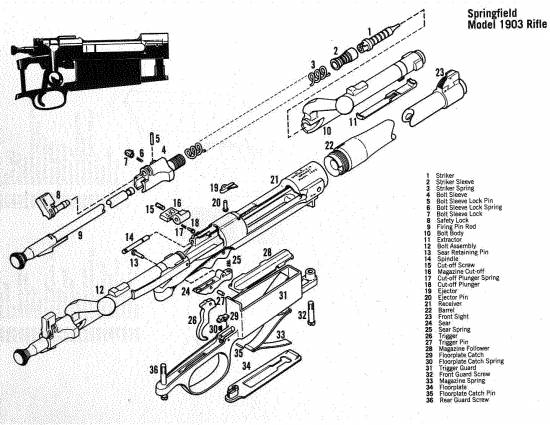 Springfield 1873