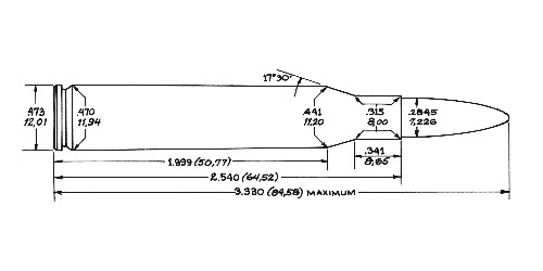 .280 Remington (7mm Express R)