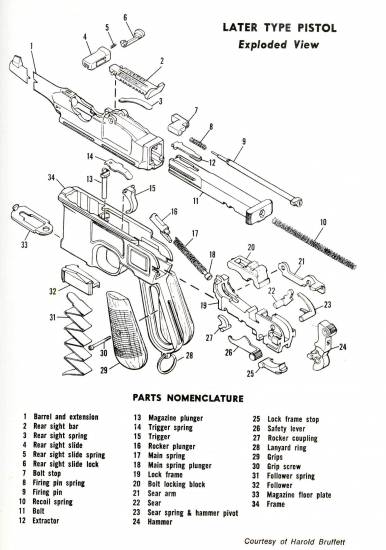 Mauser C-96