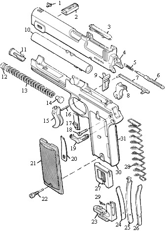 Steyr 1912