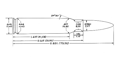 7.35x52mm Carcano