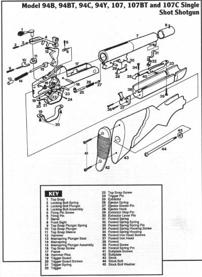 Stevens 94/107