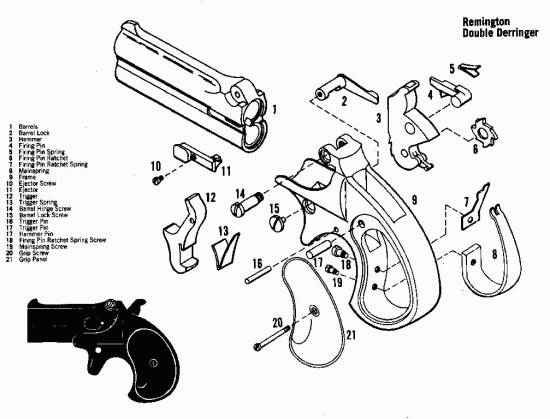 Double Derringer