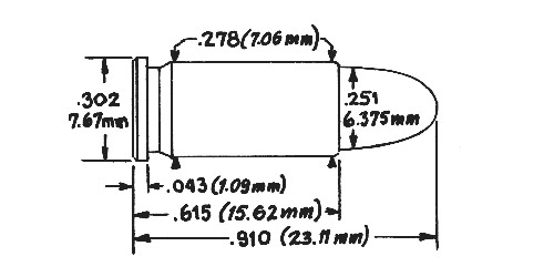 .25 ACP (6.35mm)