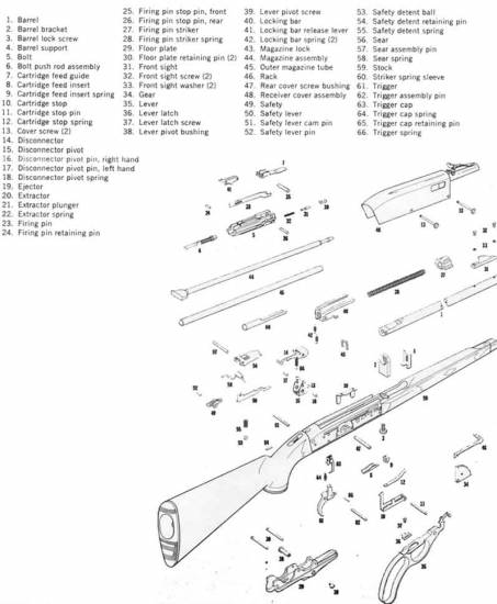 Remington 76