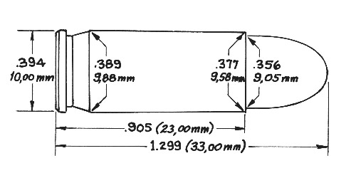 9mm Bergman Bayard