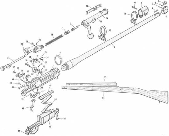 Springfield 3A