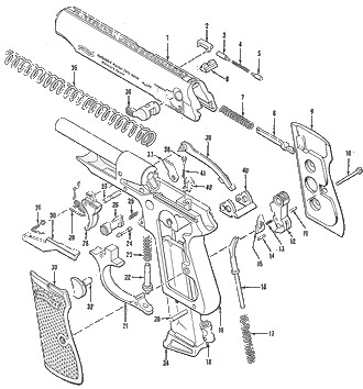 Walther PP 22