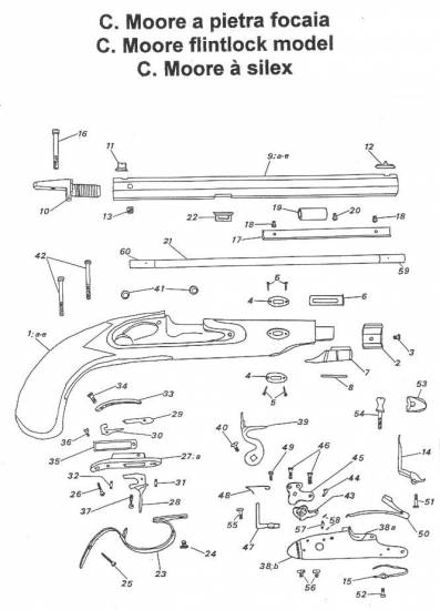 C. M flintlock