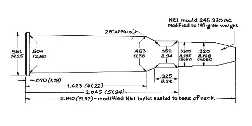 8x52mm R Siamese Mauser