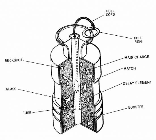 Cylindrical 2