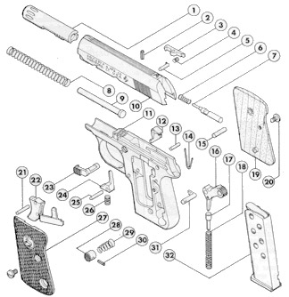 Colt 25 Automatic