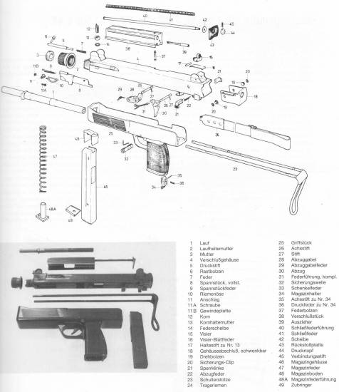 Steyr MPi 69