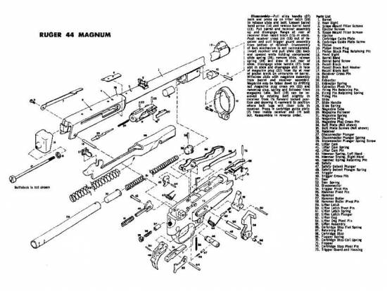 Ruger 44 Magnum