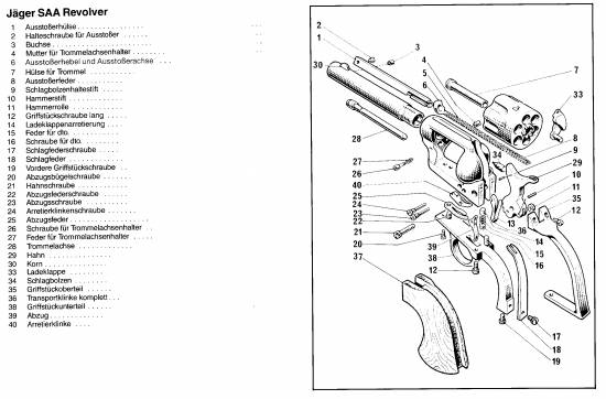 SAA Revolver