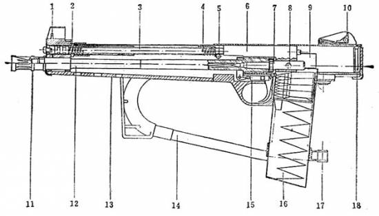 Interdynamik MKS