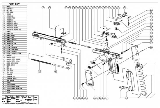 Tanfoglio Combat