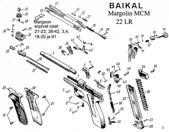 Baikal Margolin MCM