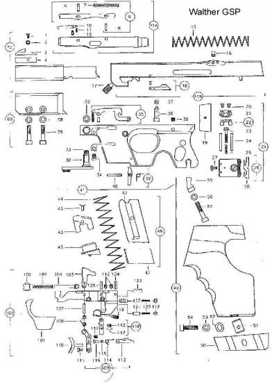 Walther GSP