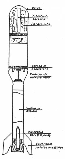 Mod-5