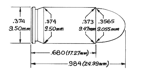 .380 ACP (9mm Short)