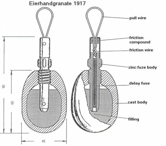 Eihandgranate 1917