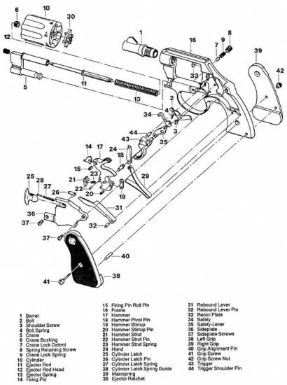 Colt Cobra anc mod