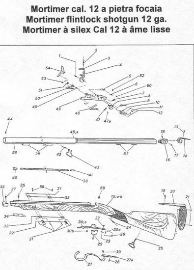 Flintlock