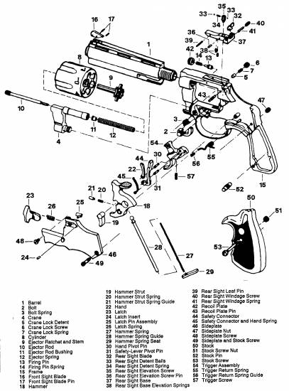 Colt Anaconda