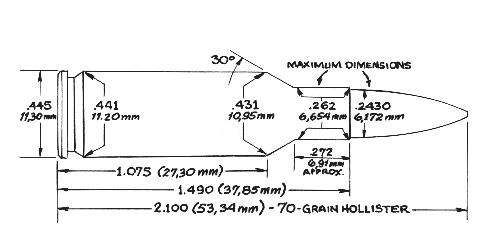 6mm PPC